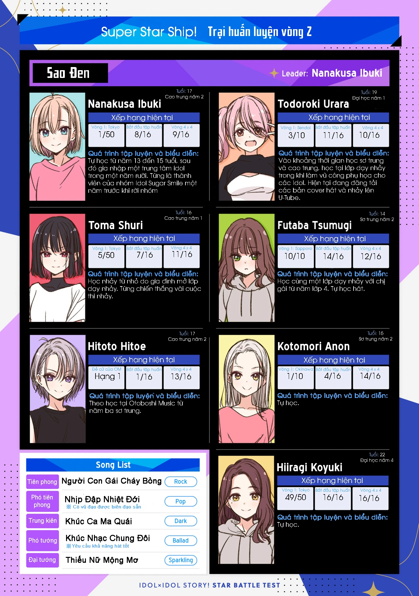 đọc truyện Idol×idol Story! Chương 30 ảnh 3 tại Thiên Thai Truyện