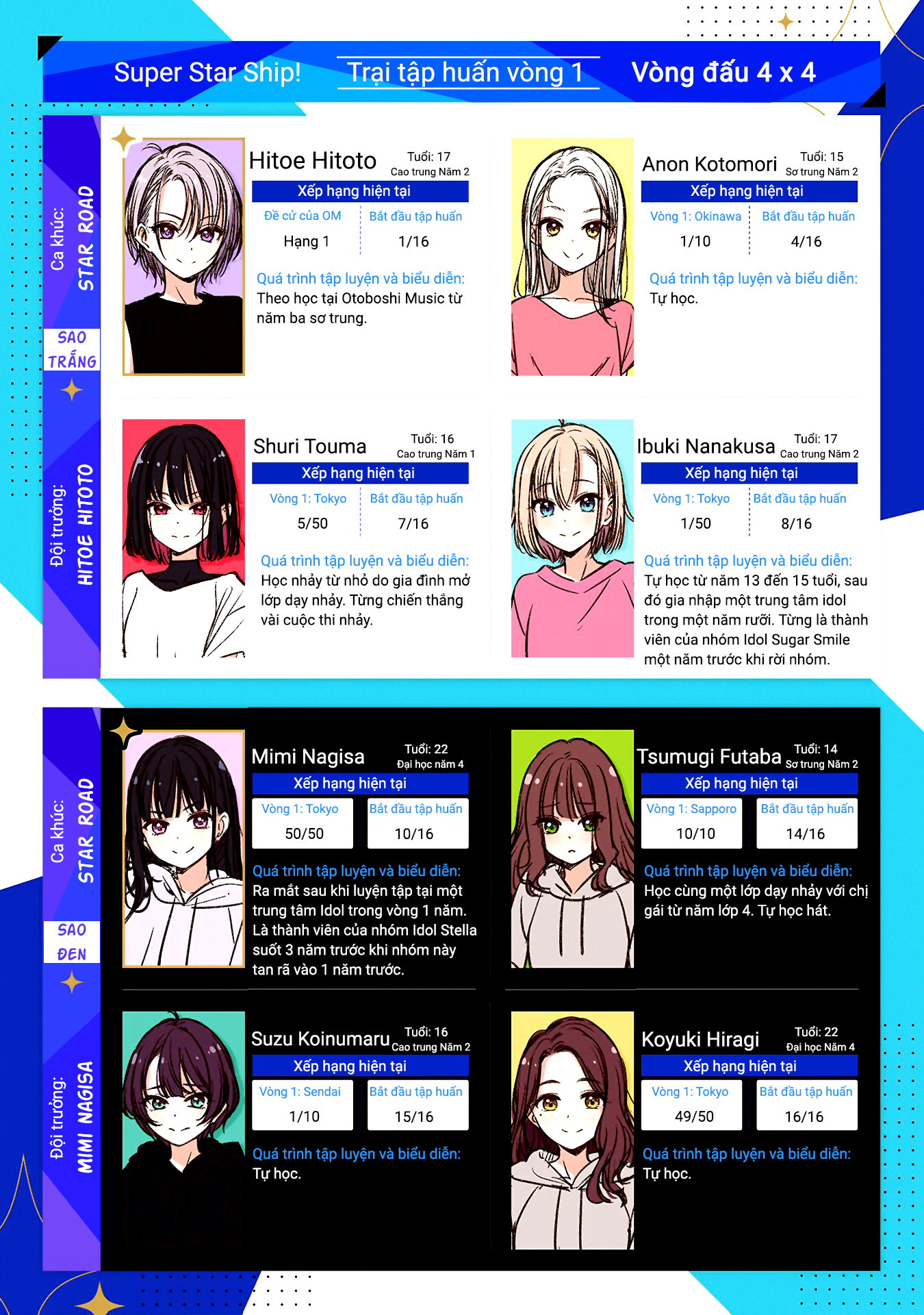 đọc truyện Idol×idol Story! Chương 9 ảnh 2 tại Thiên Thai Truyện