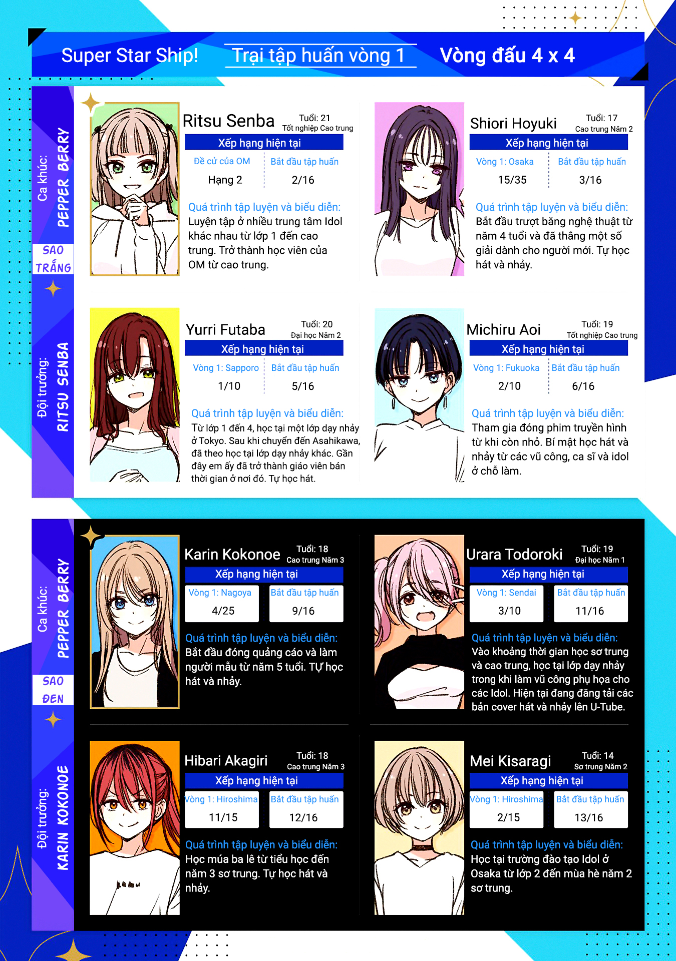 đọc truyện Idol×idol Story! Chương 9 ảnh 3 tại Thiên Thai Truyện