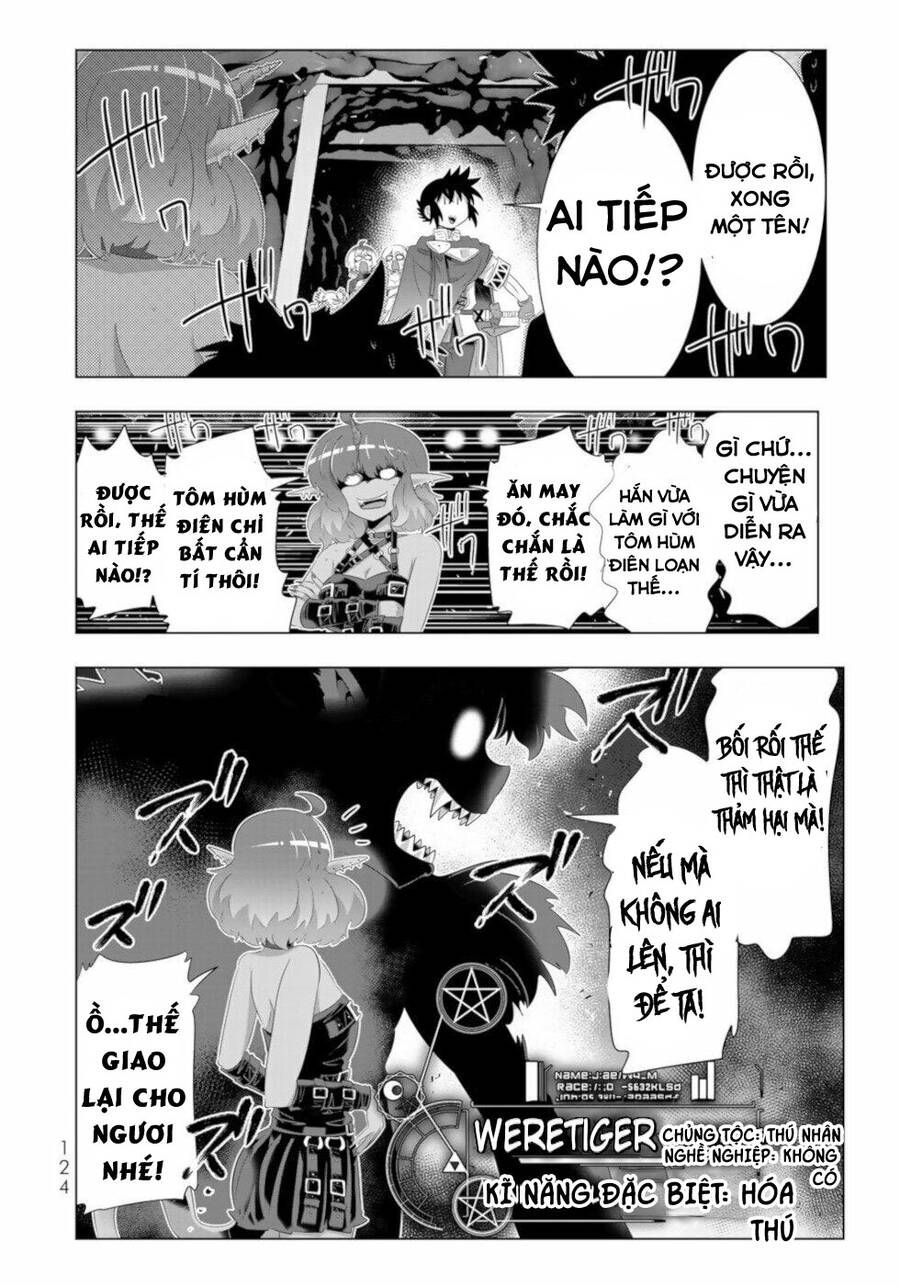 đọc truyện Isekai Shihai No Skill Taker: Zero Kara Hajimeru Dorei Harem Chương 63 ảnh 11 tại Thiên Thai Truyện