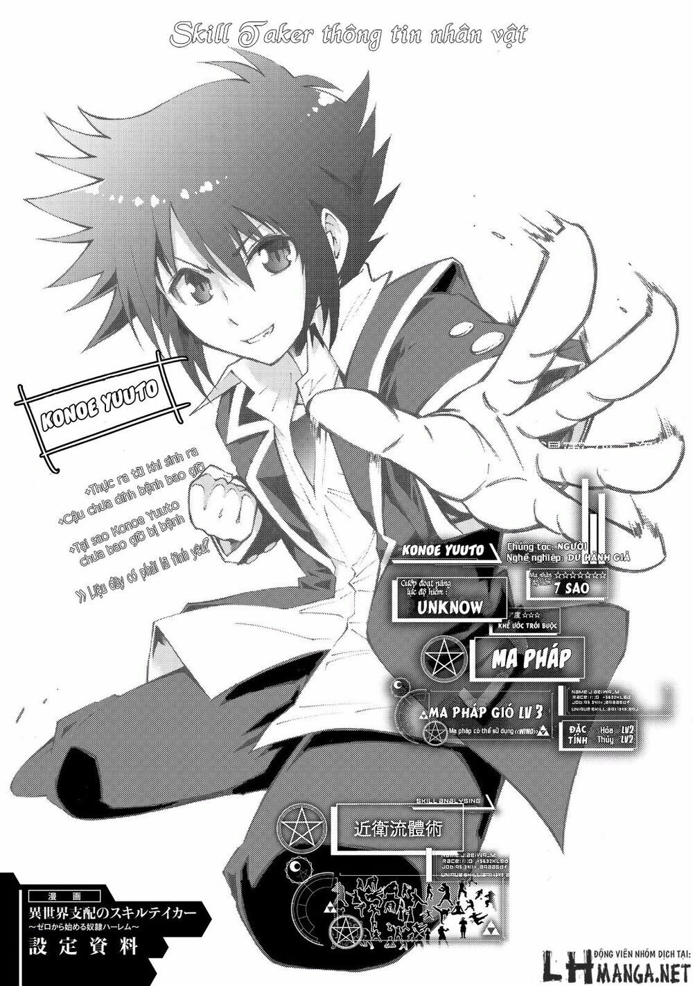 đọc truyện Isekai Shihai No Skill Taker: Zero Kara Hajimeru Dorei Harem Chương 8 ảnh 26 tại Thiên Thai Truyện