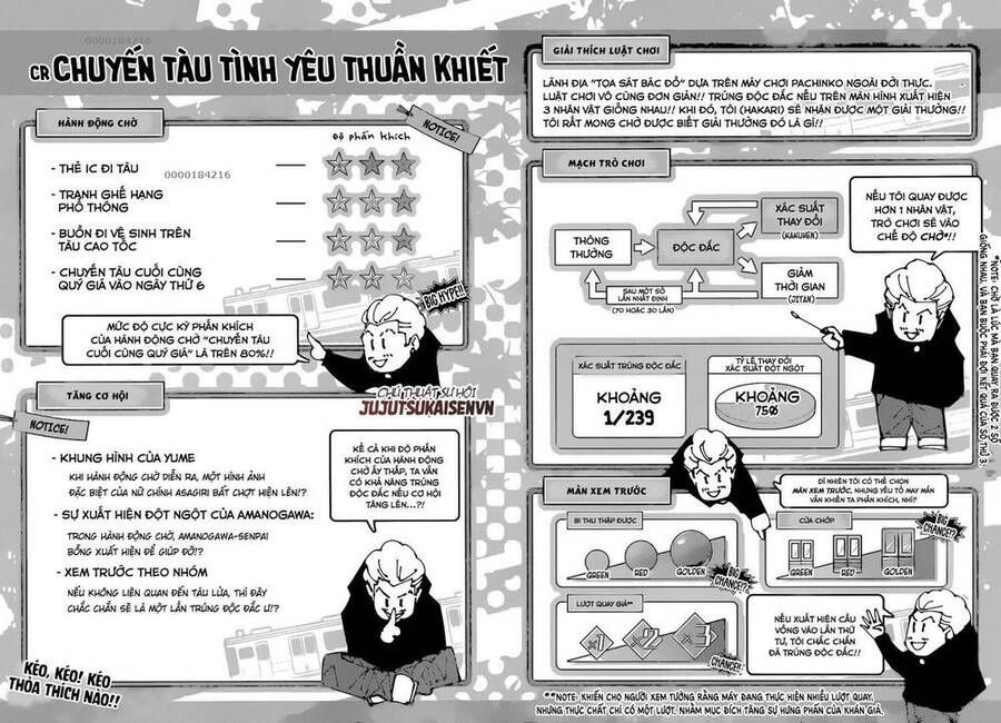đọc truyện Jujutsu Kaisen - Chú Thuật Hồi Chiến Chương 183 ảnh 3 tại Truyện Dạ Ký