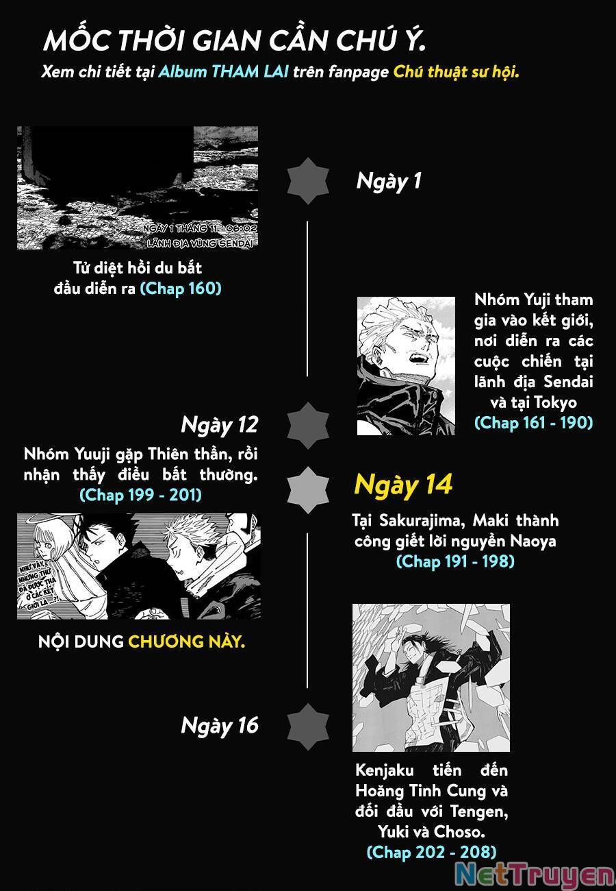 đọc truyện Jujutsu Kaisen - Chú Thuật Hồi Chiến Chương 209 ảnh 3 tại Truyện Dạ Ký