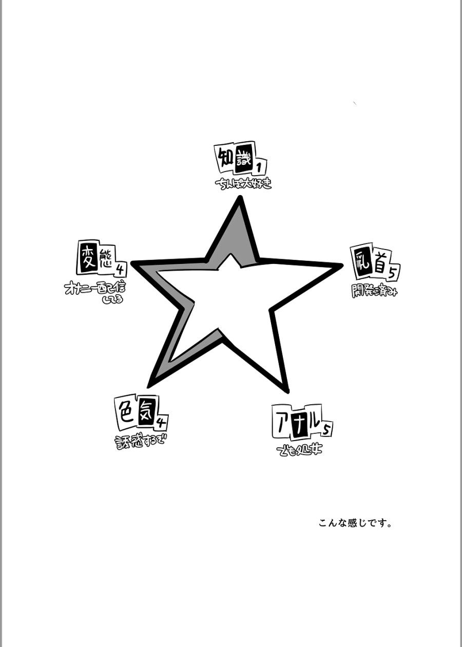 Kaitou-dan Leader No Himitsu No Namahousou (persona 5) Oneshot page 4 - Giả Dược