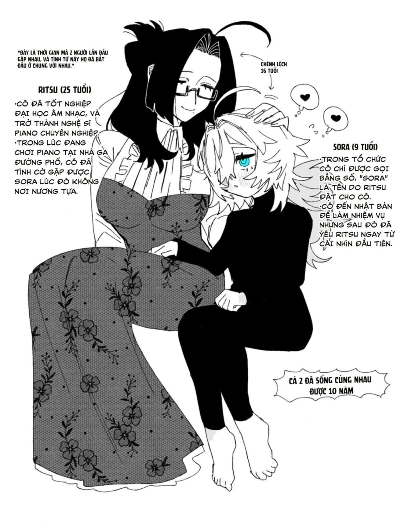 đọc truyện Kẻ Giết Người X Nghệ Sĩ Dương Cầm Mù Chương 1 ảnh 3 tại Thiên Thai Truyện