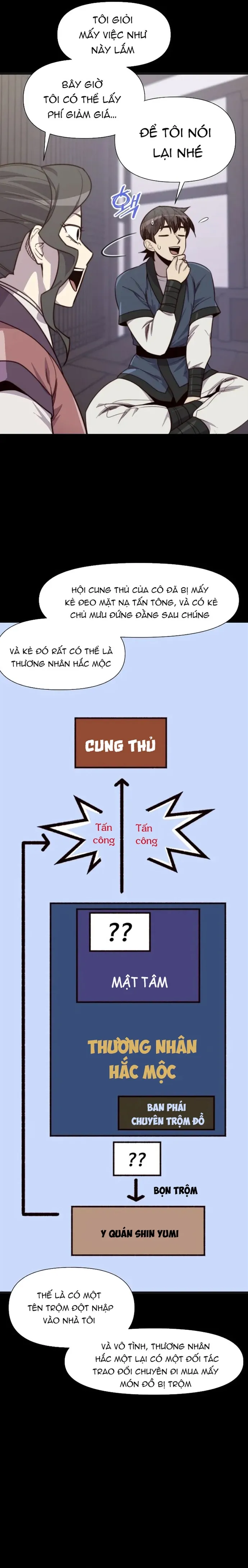 đọc truyện Kẻ Mạnh Nhất Lịch Sử Chương 113 ảnh 7 tại Thiên Thai Truyện