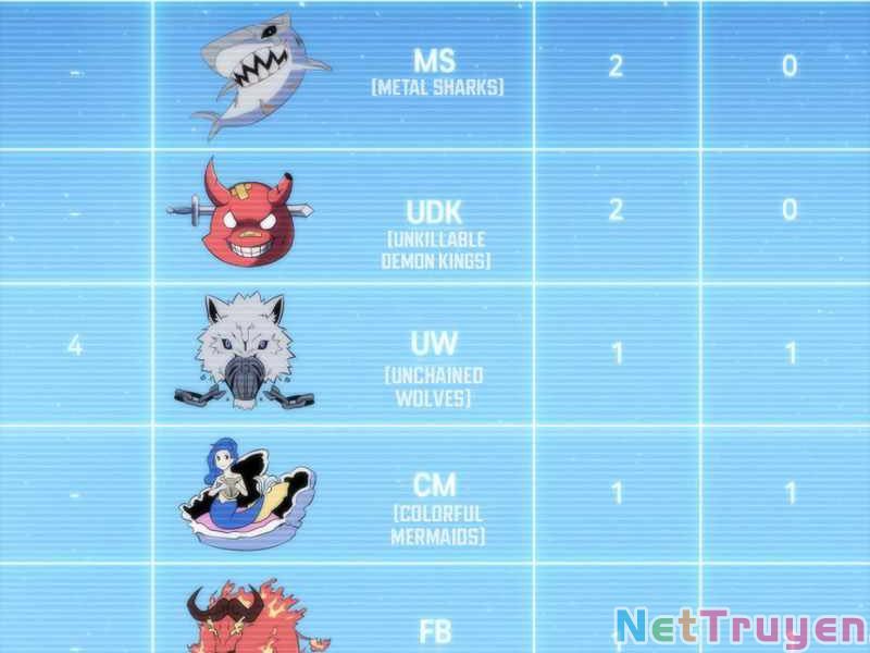 đọc truyện Kẻ Thách Đấu Chương 33 ảnh 83 tại Thiên Thai Truyện