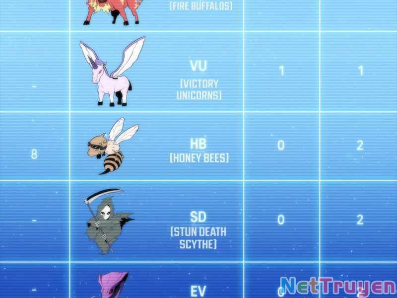 đọc truyện Kẻ Thách Đấu Chương 33 ảnh 84 tại Thiên Thai Truyện