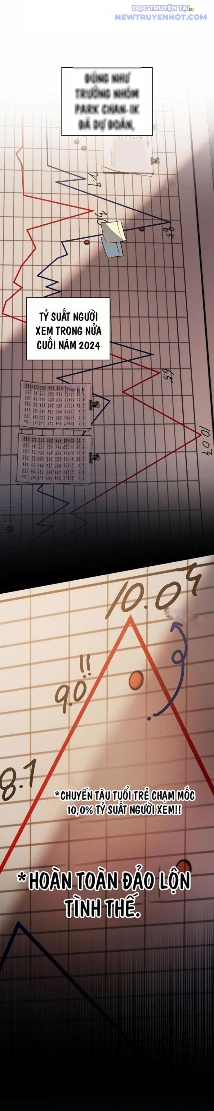 đọc truyện Kẻ Thống Trị Kịch Bản Chương 16 ảnh 6 tại Thiên Thai Truyện