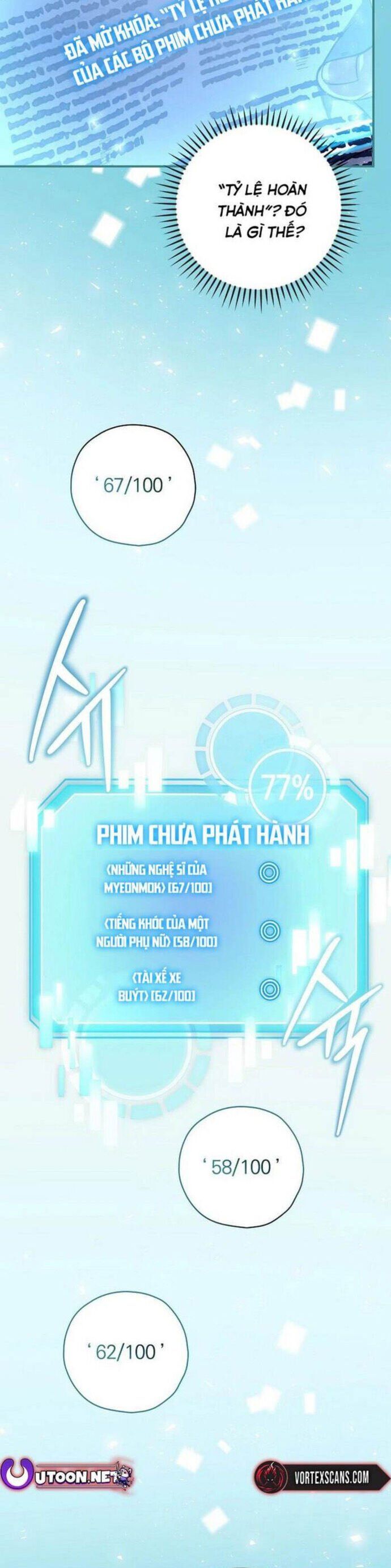 đọc truyện Kẻ Thống Trị Kịch Bản Chương 5 ảnh 32 tại Thiên Thai Truyện