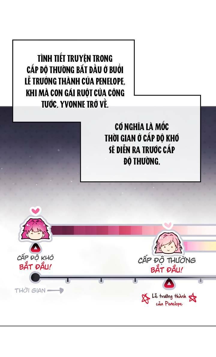 đọc truyện Kết Cục Của Nhân Vật Phản Diện Chỉ Có Thể Là Cái Chết Chương 5 ảnh 42 tại Truyện Dạ Ký