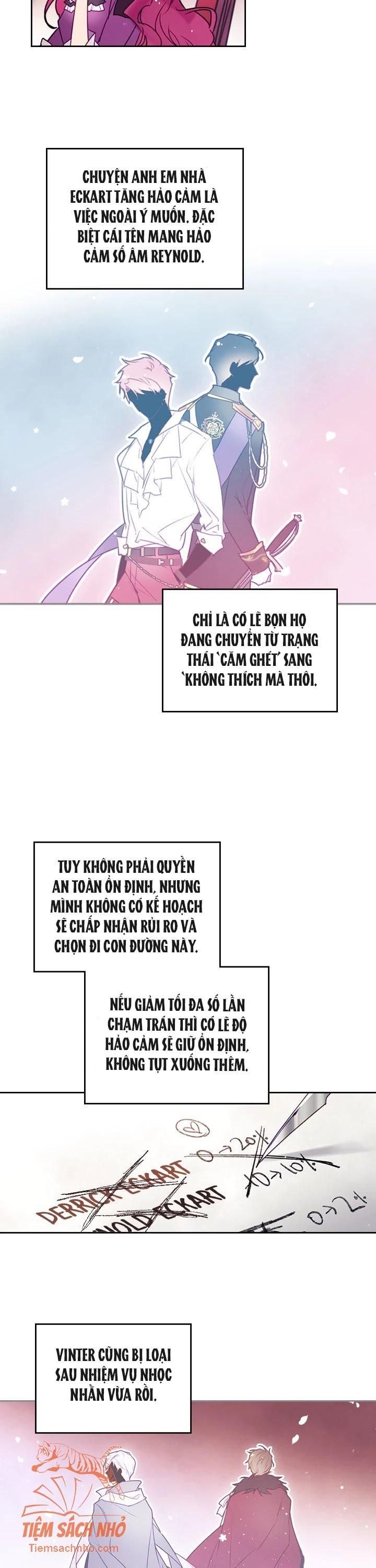 đọc truyện  Kết Thúc Của Nhân Vật Phản Diện Chỉ Có Thể Là Cái Chết Chương 38 ảnh 21 tại Giả Dược