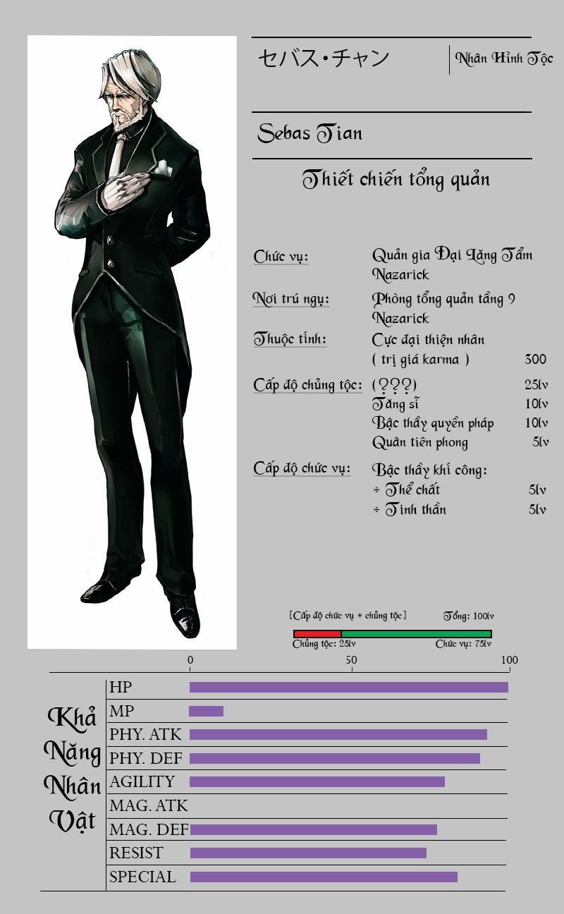 đọc truyện Khám Phá Thế Giới Game Chương 3.2 ảnh 12 tại Thiên Thai Truyện