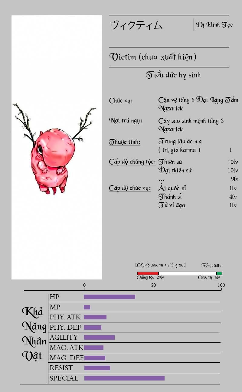 đọc truyện Khám Phá Thế Giới Game Chương 3.2 ảnh 13 tại Thiên Thai Truyện