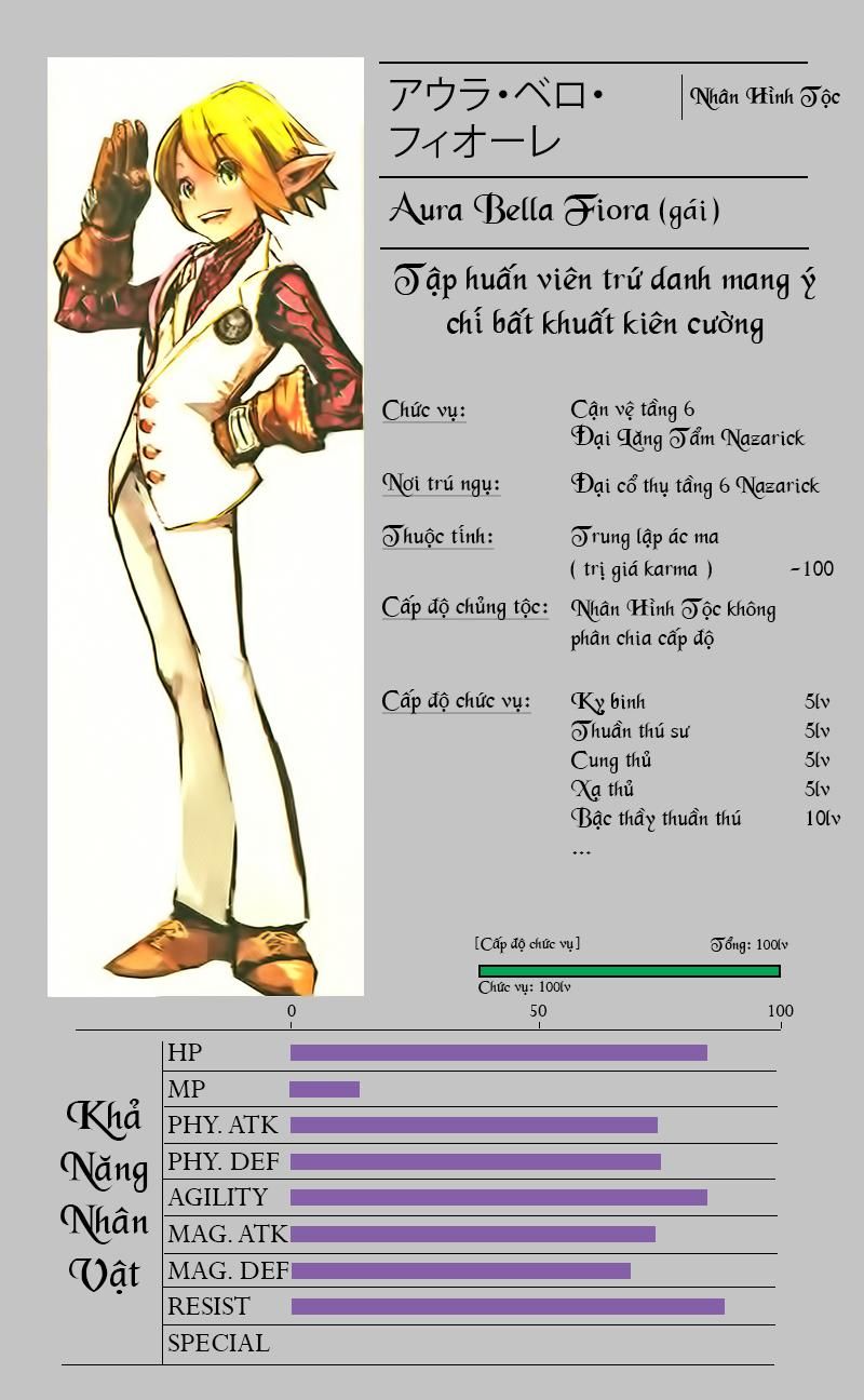 đọc truyện Khám Phá Thế Giới Game Chương 3.2 ảnh 16 tại Thiên Thai Truyện