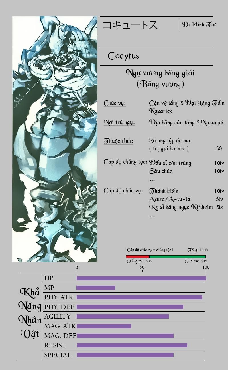 đọc truyện Khám Phá Thế Giới Game Chương 3.2 ảnh 17 tại Thiên Thai Truyện