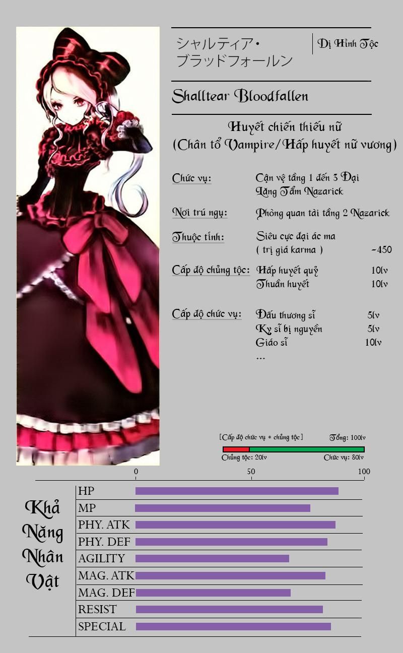 đọc truyện Khám Phá Thế Giới Game Chương 3.2 ảnh 19 tại Thiên Thai Truyện