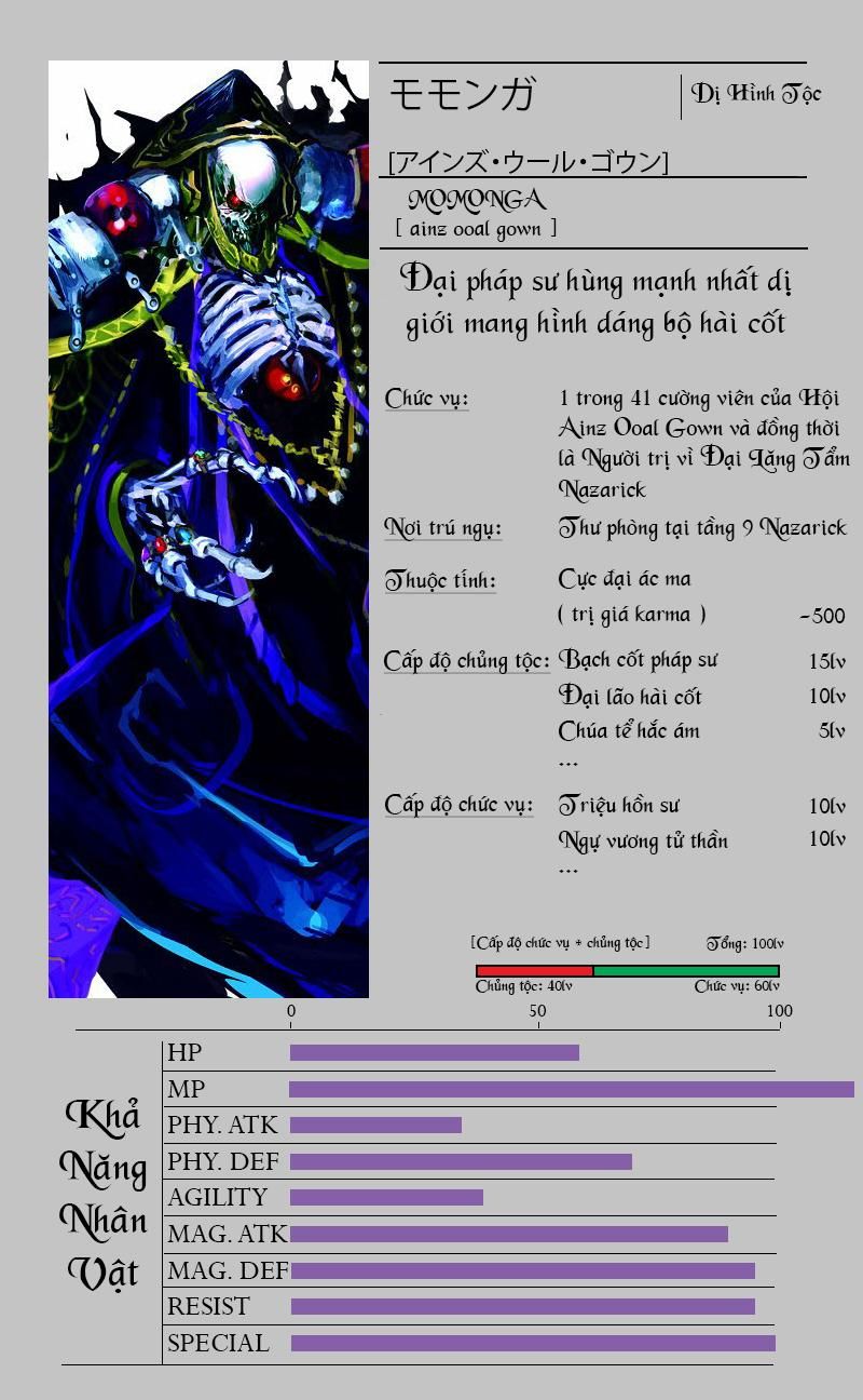 đọc truyện Khám Phá Thế Giới Game Chương 3.2 ảnh 8 tại Thiên Thai Truyện