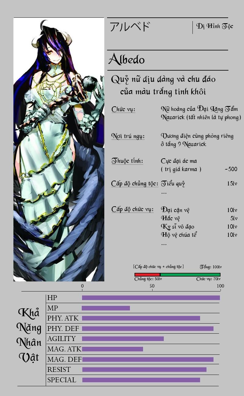 đọc truyện Khám Phá Thế Giới Game Chương 3.2 ảnh 10 tại Thiên Thai Truyện