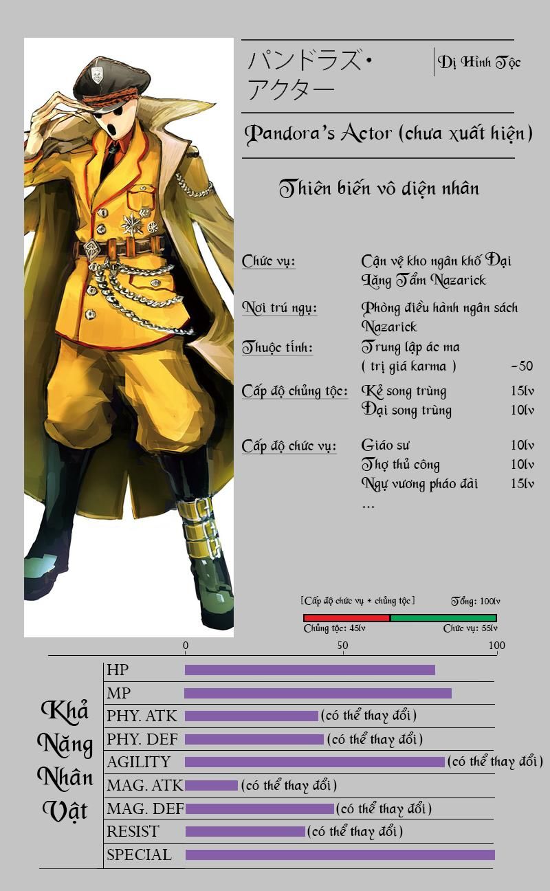 đọc truyện Khám Phá Thế Giới Game Chương 3.2 ảnh 11 tại Thiên Thai Truyện