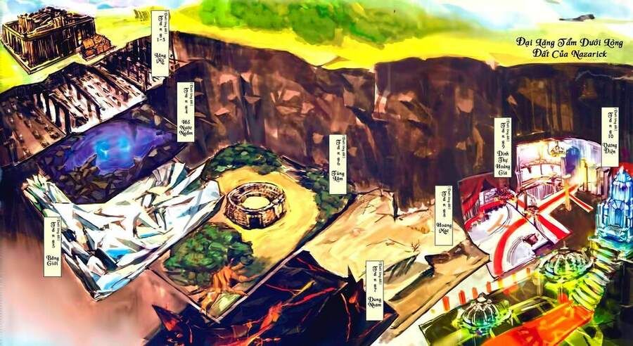 đọc truyện Khám Phá Thế Giới Game Chương 4 ảnh 4 tại Thiên Thai Truyện