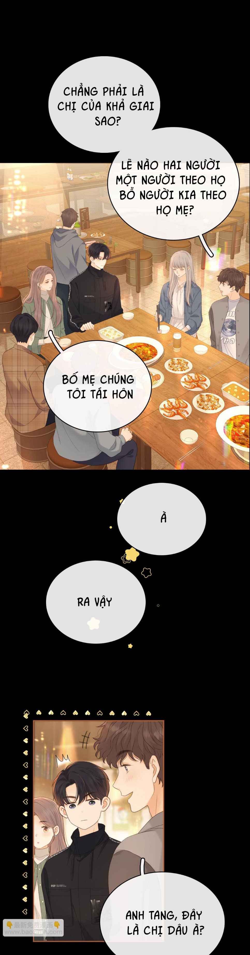 đọc truyện  Khó Dỗ Dành Chương 55 ảnh 7 tại Thiên Thai Truyện