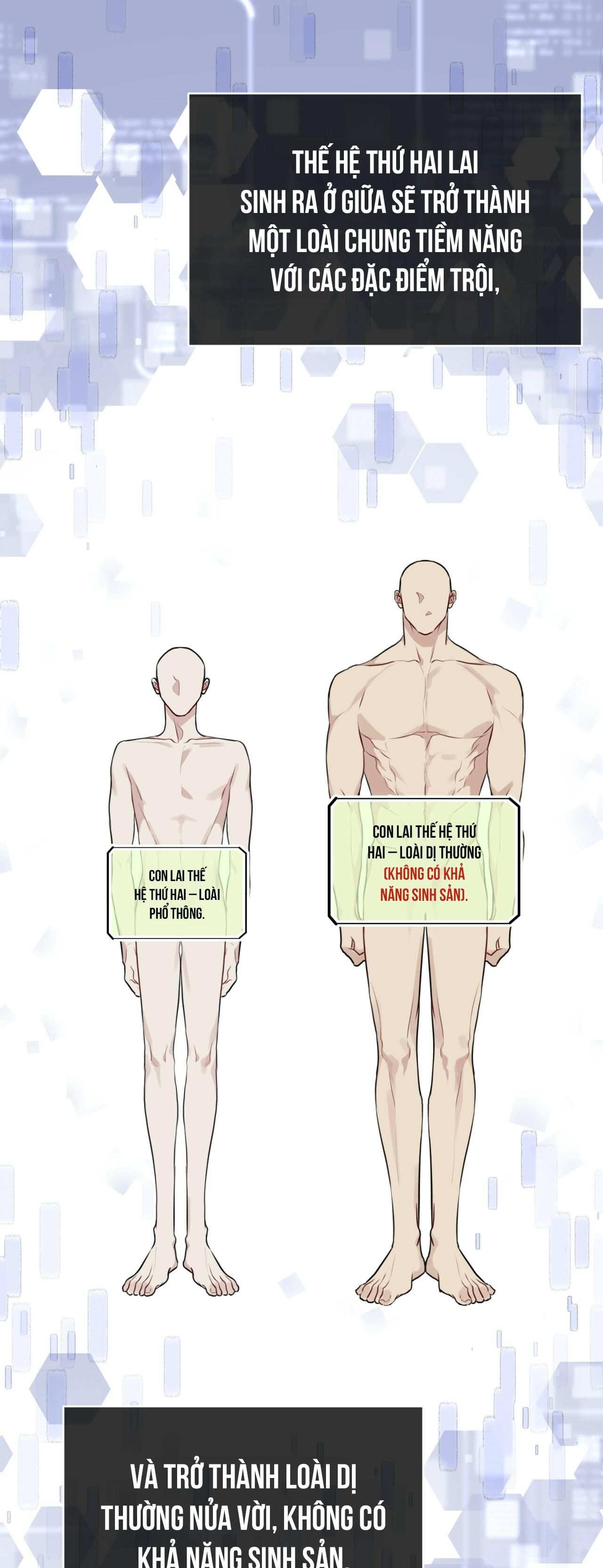 đọc truyện Khởi Nguồn Sự Sống Chương 39 ảnh 45 tại Thiên Thai Truyện