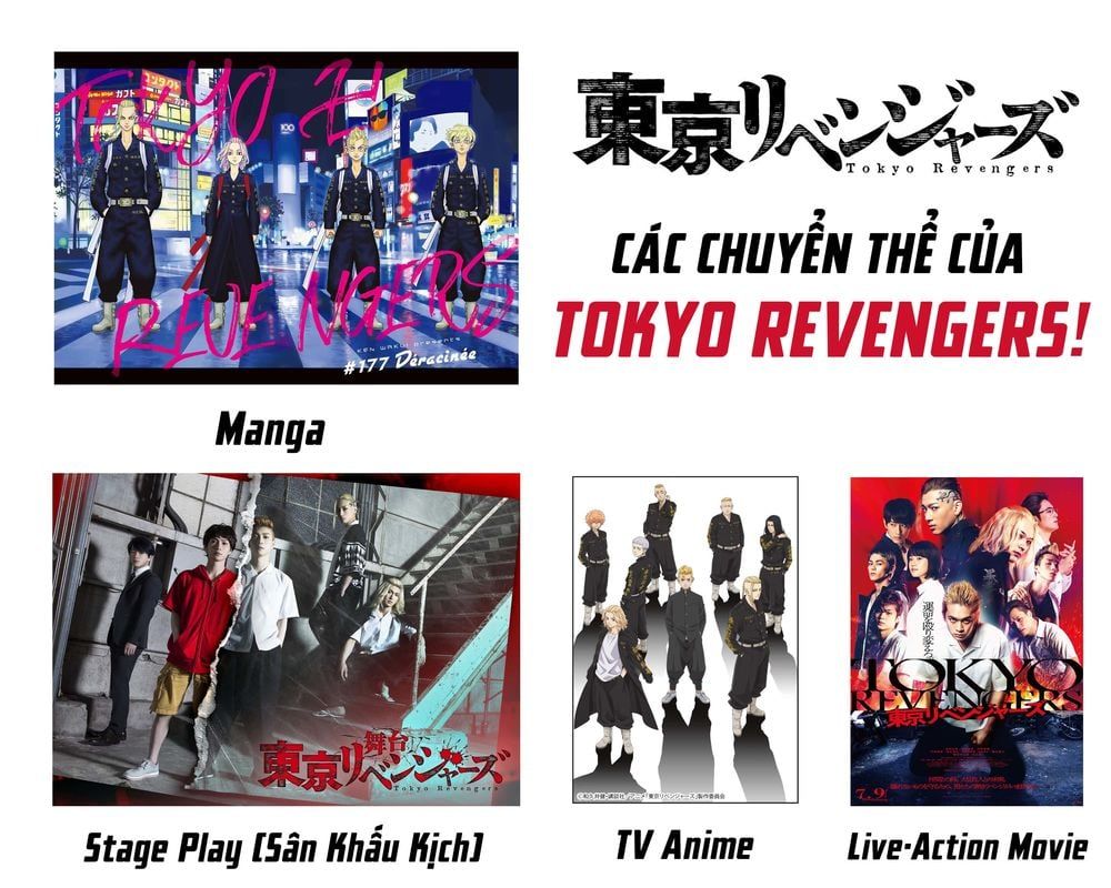 đọc truyện Kịch Trường Của Takemichi Chương 207 ảnh 6 tại Thiên Thai Truyện