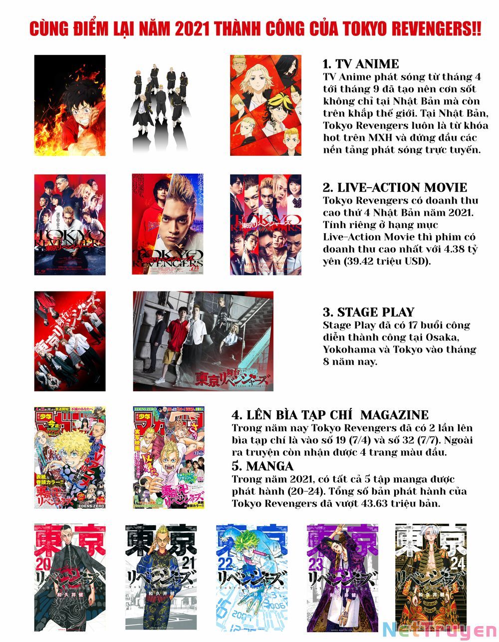 đọc truyện Kịch Trường Của Takemichi Chương 235 ảnh 7 tại Thiên Thai Truyện