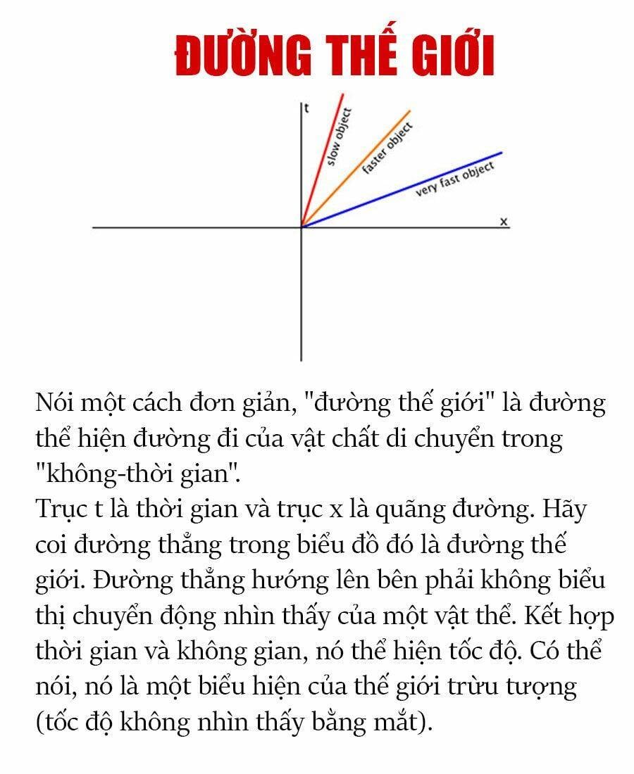 đọc truyện Kịch Trường Của Takemichi Chương 268 ảnh 24 tại Thiên Thai Truyện