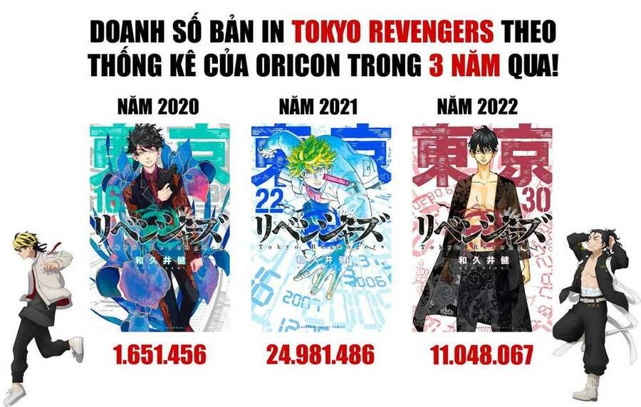 đọc truyện Kịch Trường Của Takemichi Chương 278.3 ảnh 7 tại Thiên Thai Truyện