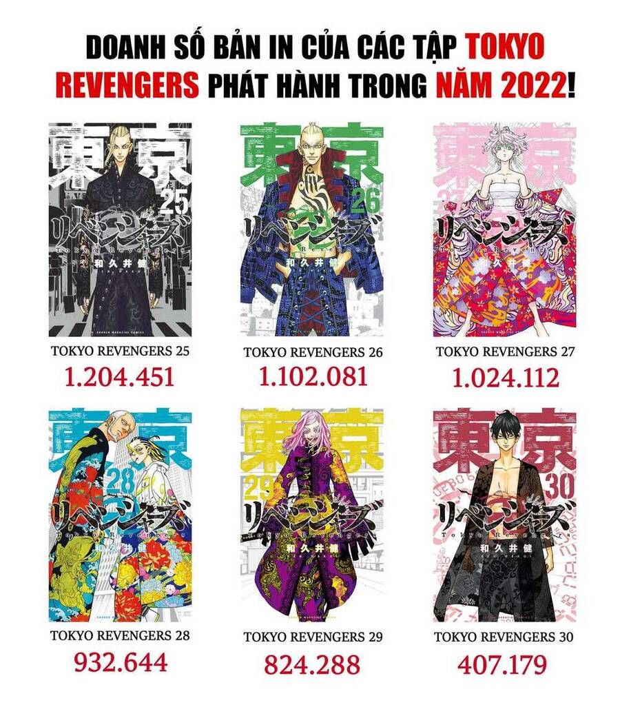 đọc truyện Kịch Trường Của Takemichi Chương 278.3 ảnh 8 tại Thiên Thai Truyện