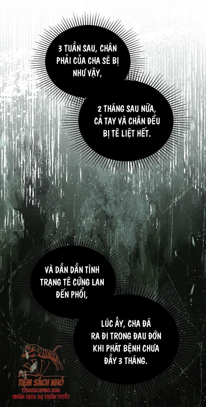 đọc truyện  Kiếp Này Ta Nhất Định Trở Thành Gia Chủ Chương 63 ảnh 13 tại Giả Dược