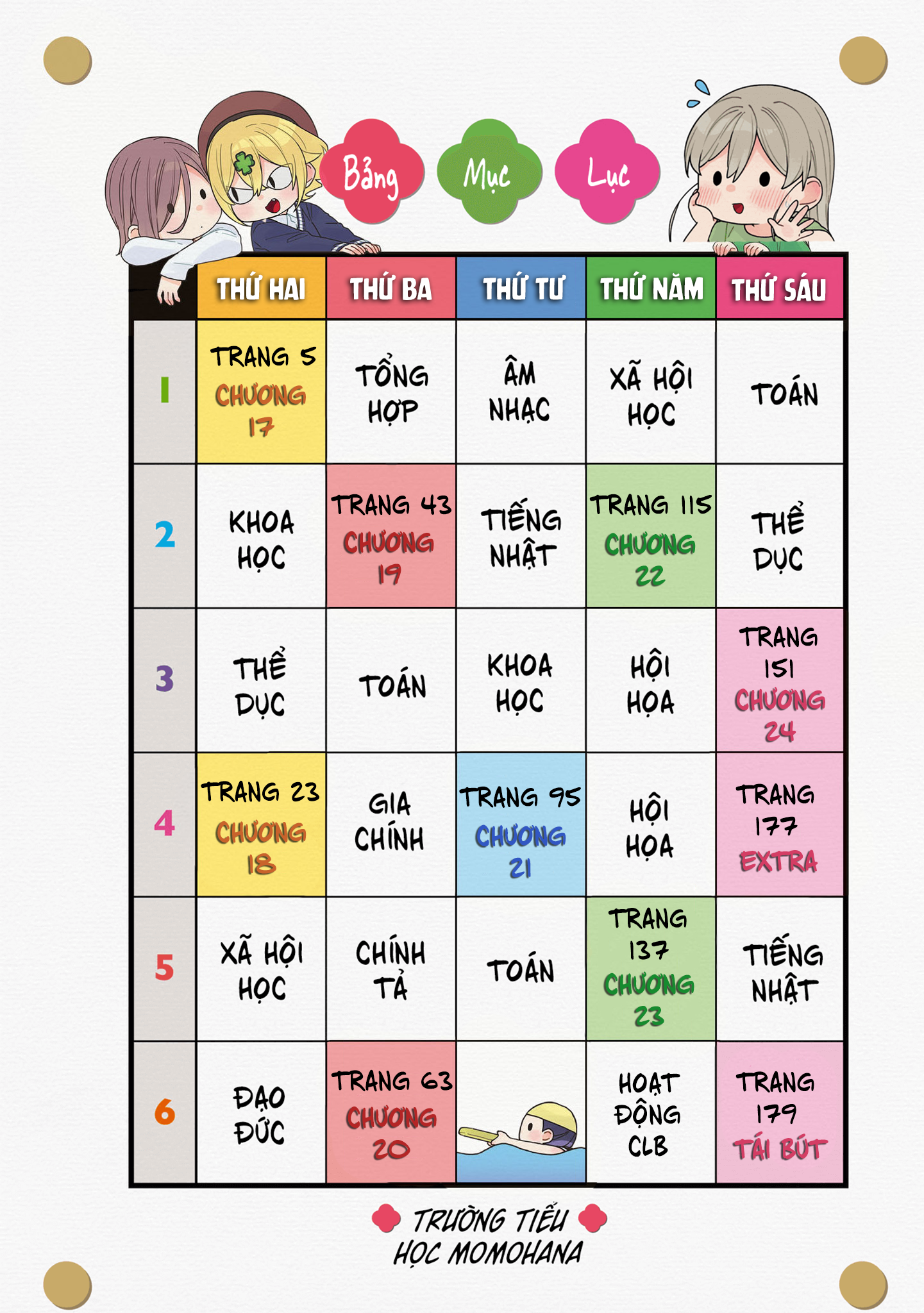 đọc truyện Kiwotsuke Na Yo, Onee-san  Chương 18 ảnh 4 tại Thiên Thai Truyện