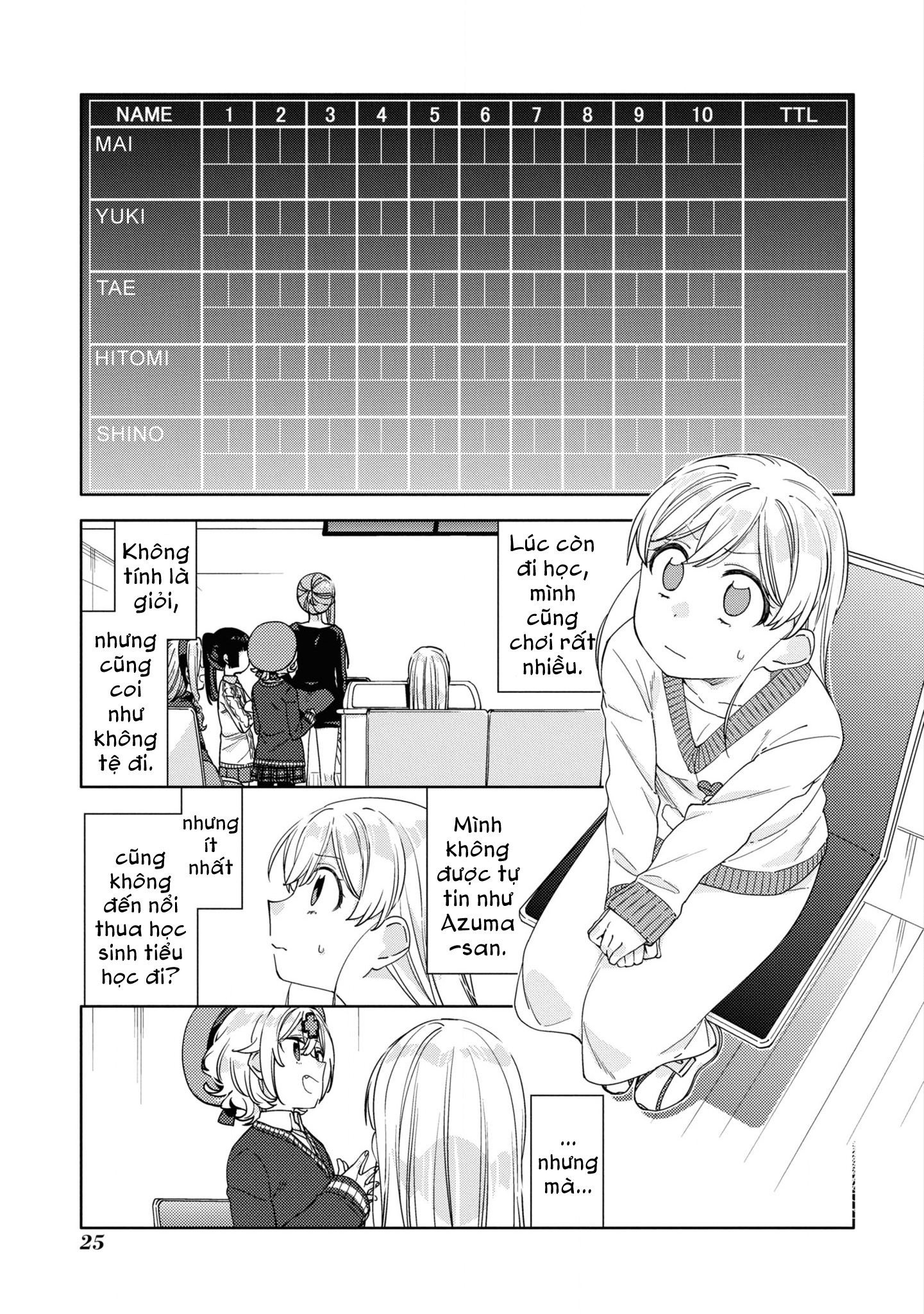 đọc truyện Kiwotsuke Na Yo, Onee-san  Chương 19 ảnh 4 tại Thiên Thai Truyện