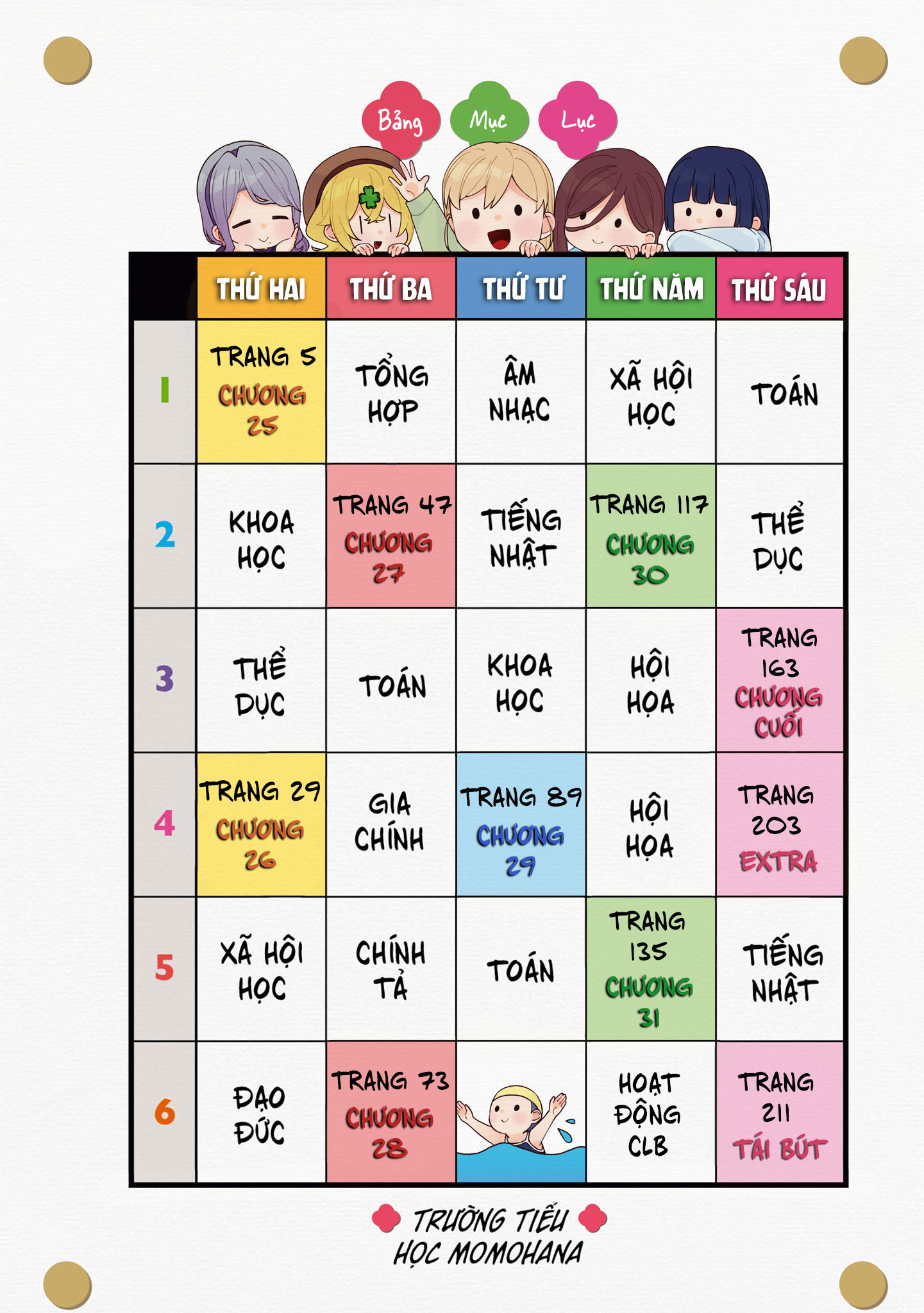 đọc truyện Kiwotsuke Na Yo, Onee-san  Chương 35 ảnh 4 tại Thiên Thai Truyện