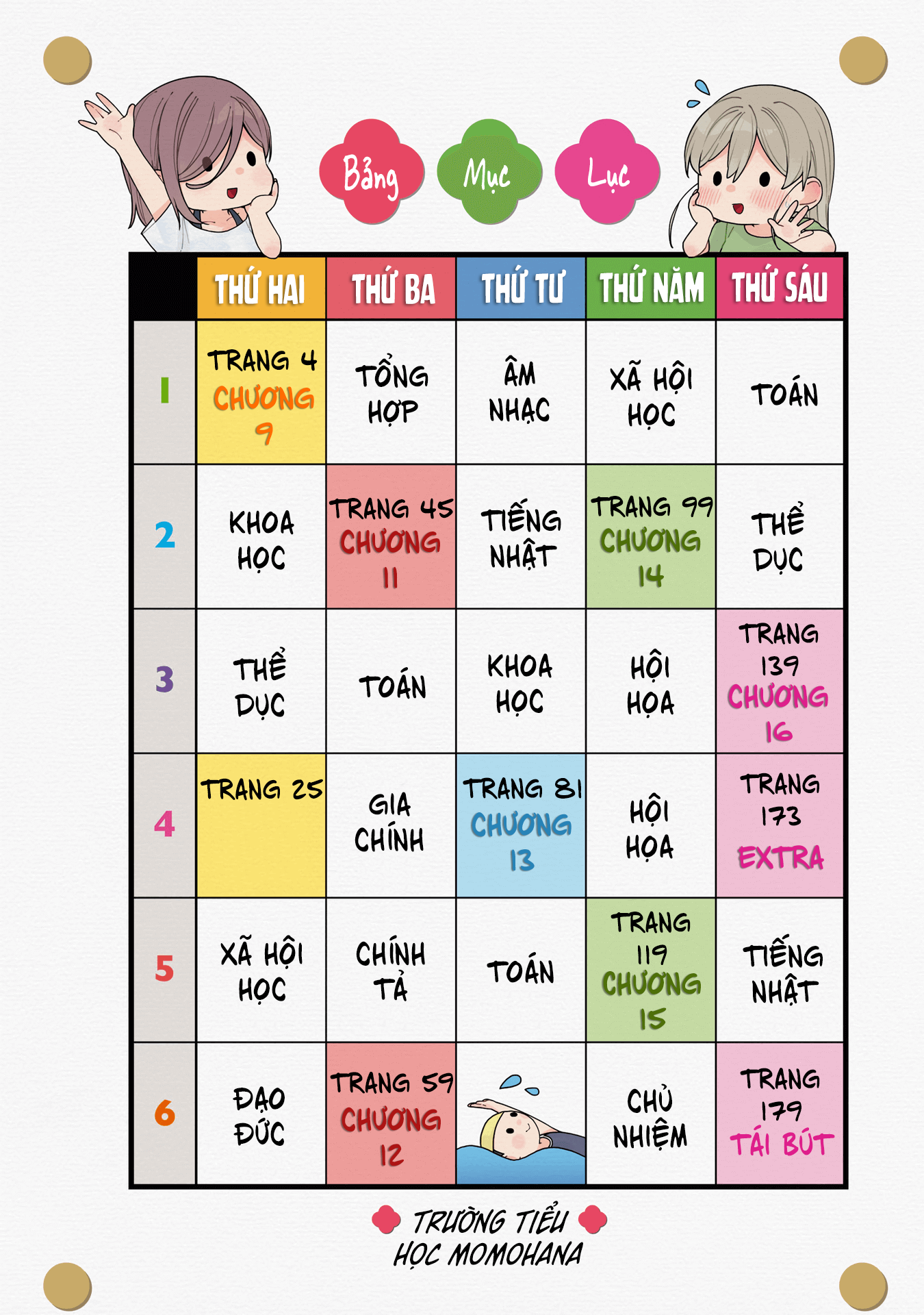 đọc truyện Kiwotsuke Na Yo, Onee-san  Chương 9 ảnh 4 tại Thiên Thai Truyện