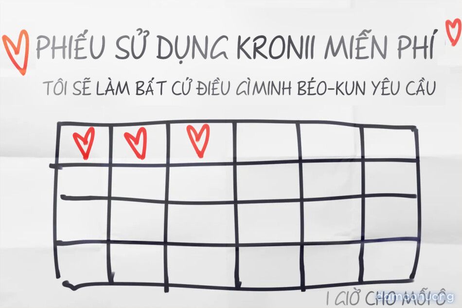 đọc truyện Kronii, Thế Giới Hậu Tận Thế Chương 1 ảnh 174 tại Thiên Thai Truyện