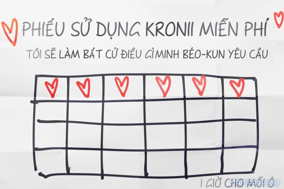 đọc truyện Kronii, Thế Giới Hậu Tận Thế Chương 2 ảnh 21 tại Thiên Thai Truyện