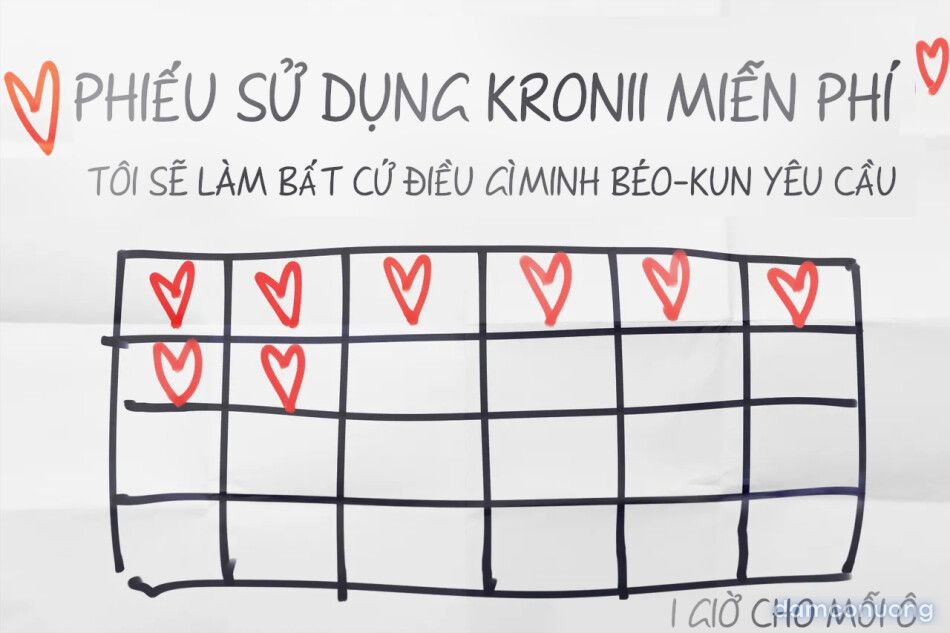 đọc truyện Kronii, Thế Giới Hậu Tận Thế Chương 2 ảnh 29 tại Thiên Thai Truyện