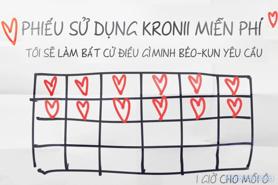 đọc truyện Kronii, Thế Giới Hậu Tận Thế Chương 2 ảnh 35 tại Thiên Thai Truyện