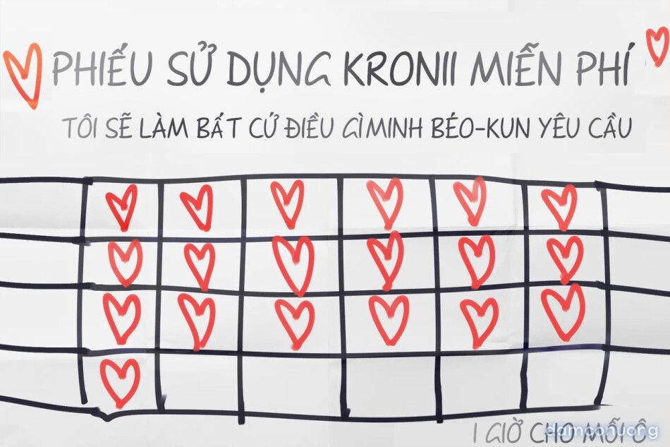 đọc truyện Kronii, Thế Giới Hậu Tận Thế Chương 2 ảnh 56 tại Thiên Thai Truyện