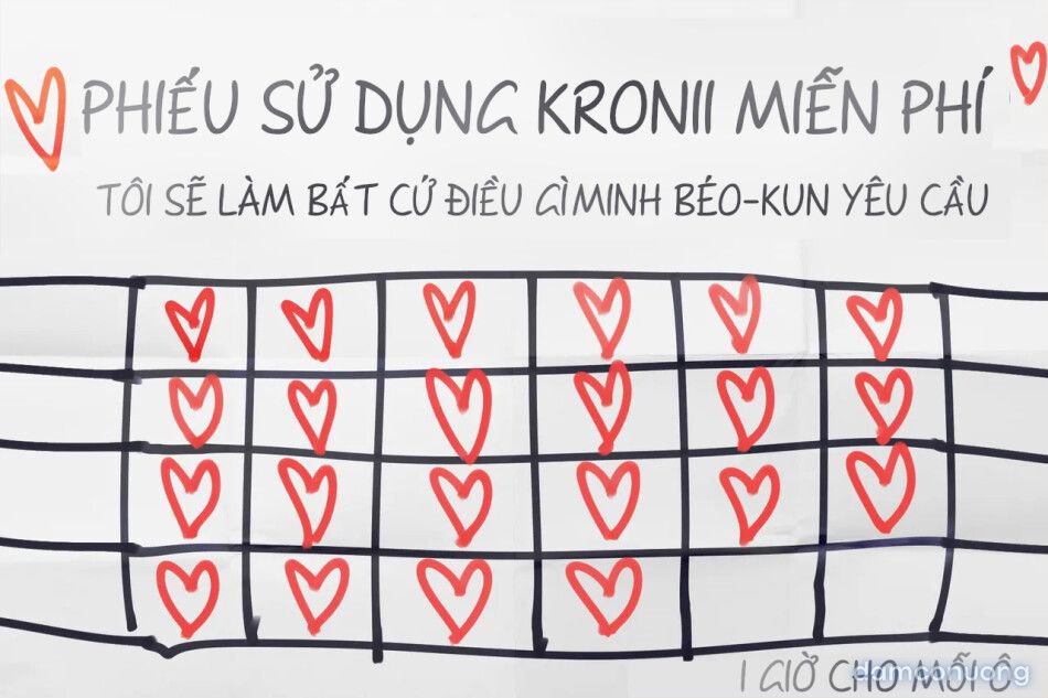 đọc truyện Kronii, Thế Giới Hậu Tận Thế Chương 2 ảnh 94 tại Thiên Thai Truyện