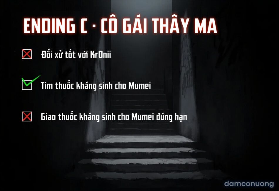 đọc truyện Kronii, Thế Giới Hậu Tận Thế Chương 3 ảnh 66 tại Thiên Thai Truyện