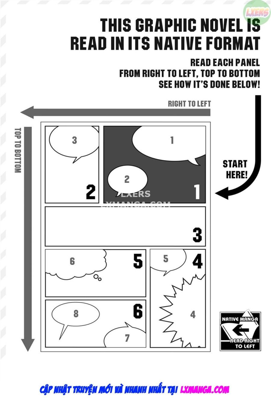 Kỷ Luật Chương 1 page 5 - Giả Dược