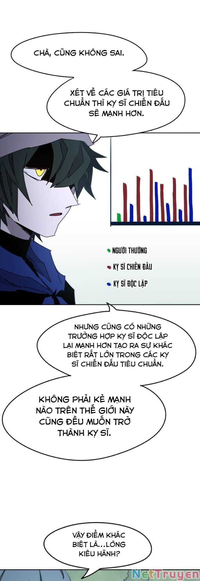 đọc truyện Kỵ Sĩ Báo Thù Chương 36 ảnh 20 tại Thiên Thai Truyện