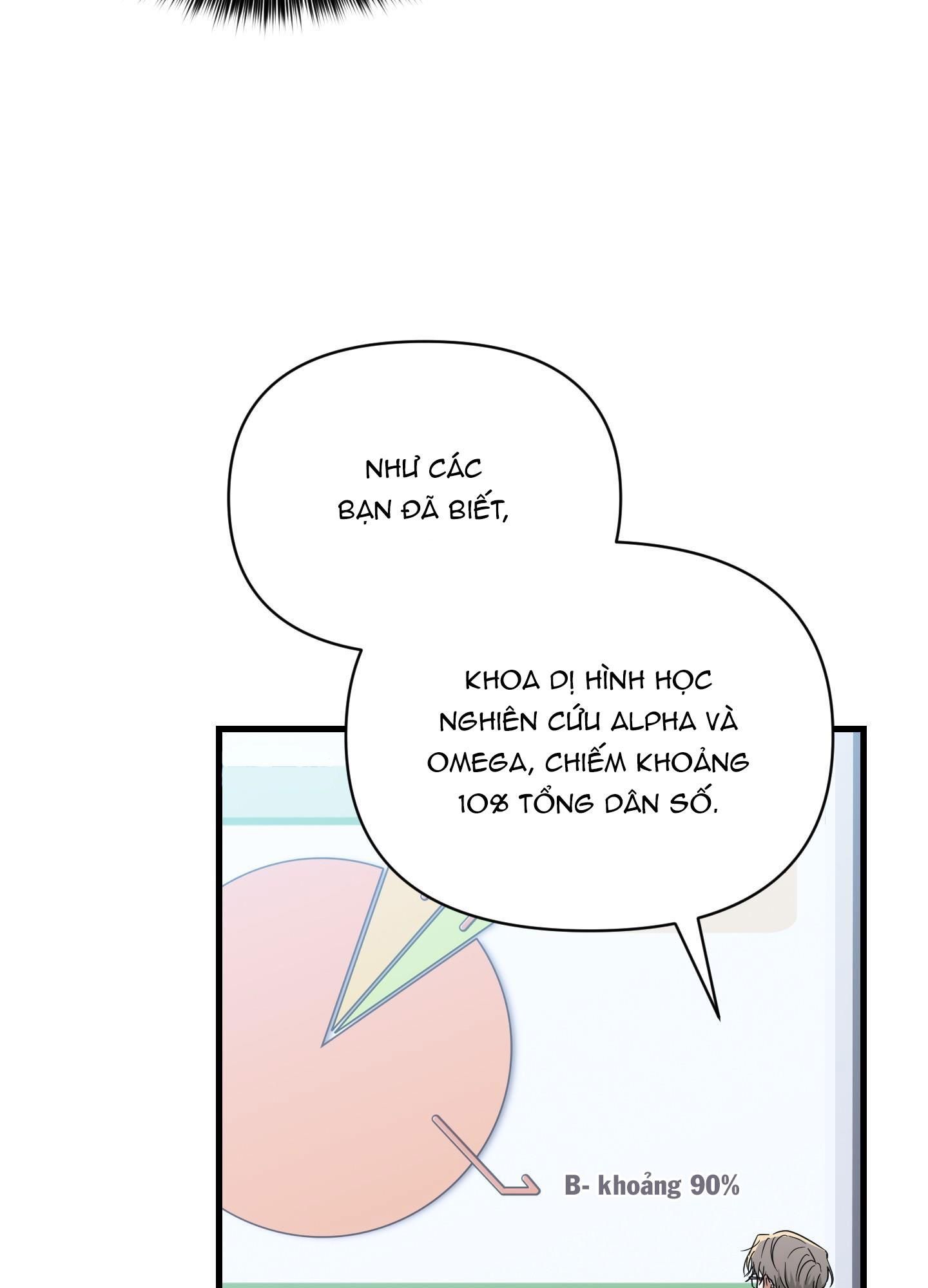 đọc truyện Ký Sự Alpha Chương 3 ảnh 85 tại Giả Dược