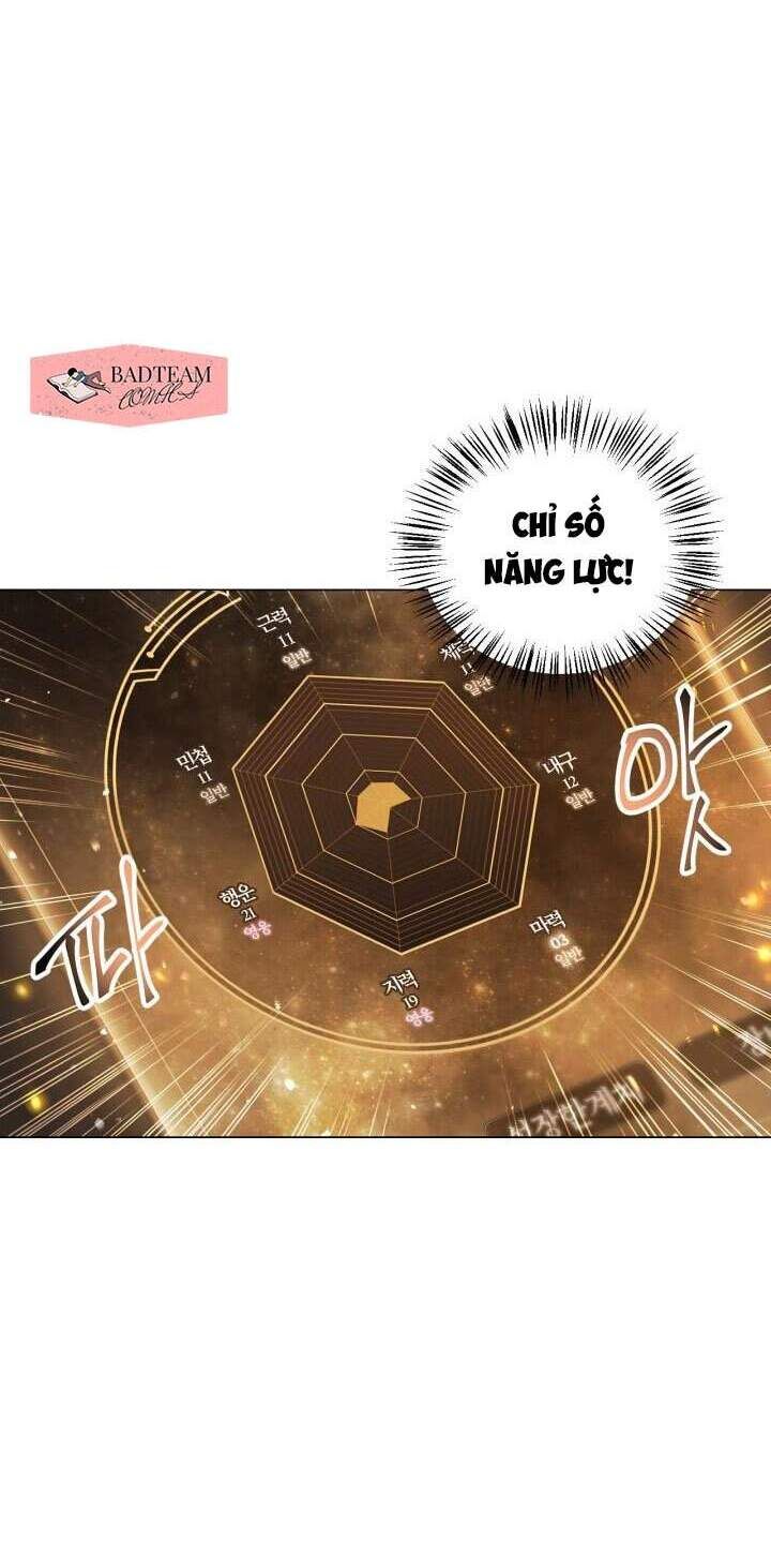 đọc truyện Ký Sự Hồi Quy Chương 6 ảnh 12 tại Thiên Thai Truyện