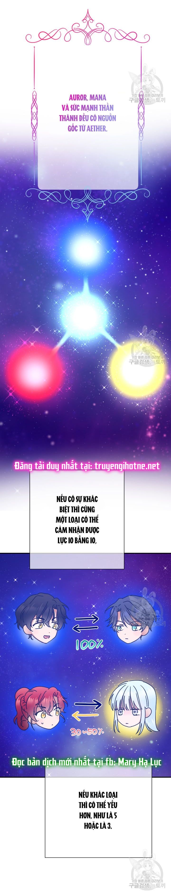 đọc truyện Lady Baby Chương 176 ảnh 6 tại Giả Dược