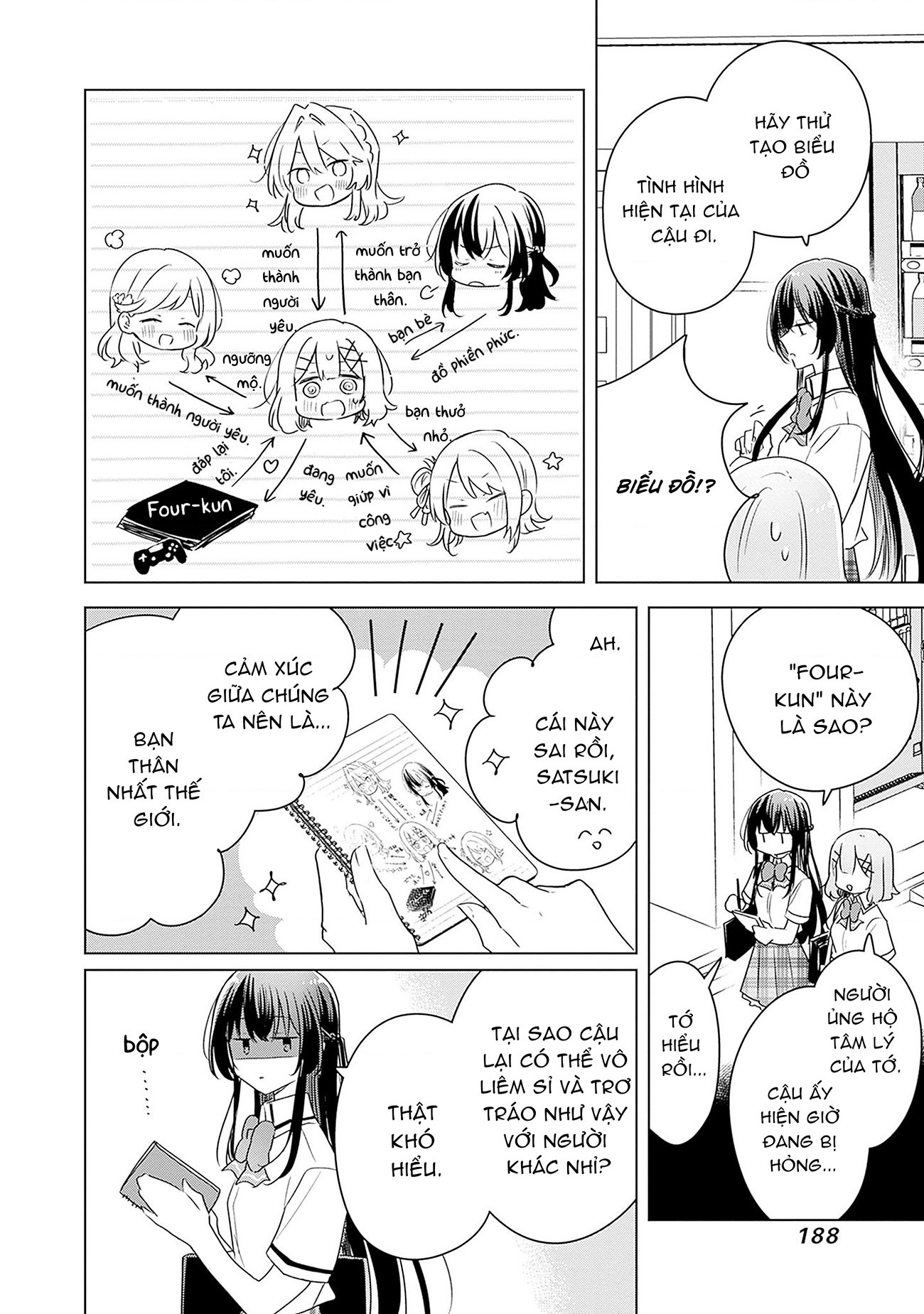 đọc truyện Làm Sao Tớ Có Thể Trở Thành Người Yêu Của Cậu Được Chứ, Không Thể Nào! (※lẽ Ra Là Vậy Cơ Mà!?) Chương 63 ảnh 21 tại Thiên Thai Truyện